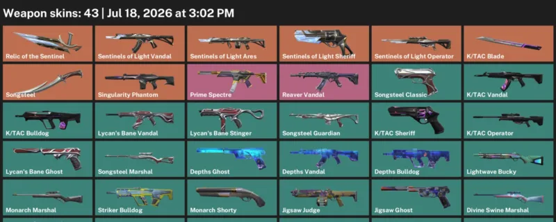 Valorant Accounts listing: LVL 49 · K/TAC Blade · 43 Skins - Silver 3, 43 skins