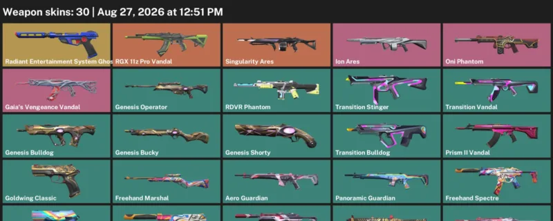 Valorant account inventory for LVL 100 · Aero Phantom & Gaia's Vengeance Vandal