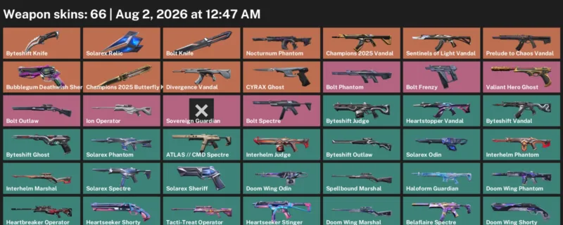 Valorant account inventory for LVL 78 · Champions 2025 Butterfly Knife & Byteshift Knife