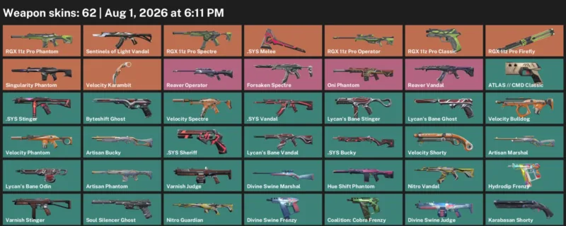 Valorant account inventory for LVL 139 · Velocity Karambit & Sys Vandal