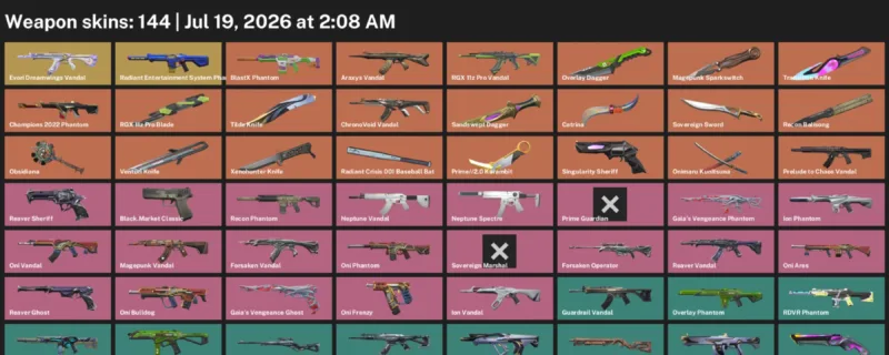 Valorant Accounts listing: LVL 154 · Overlay Dagger & Prime//2.0 Karambit · 144 Skins - Gold 2, 144 skins