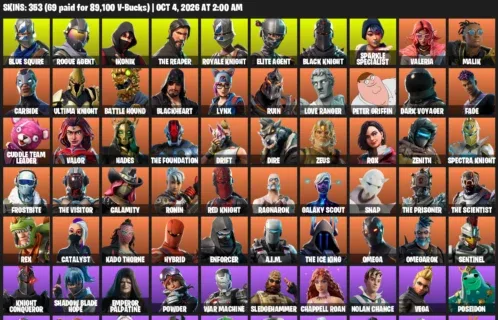 Fortnite account inventory for Blue Squire - Rogue Agent - 120 Outfits