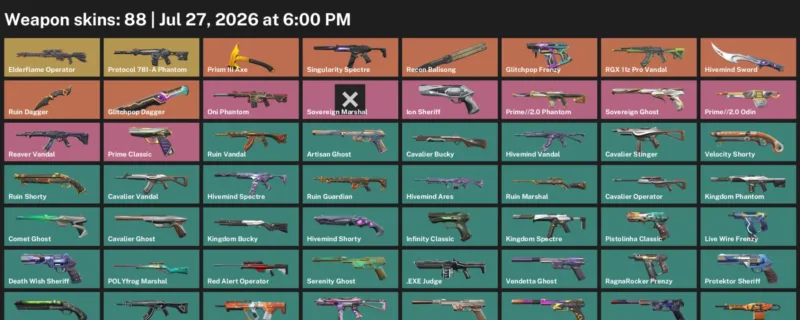 Valorant Accounts listing: LVL 287 · Glitchpop Dagger & Hivemind Sword · 88 Skins - Silver 2, 88 skins