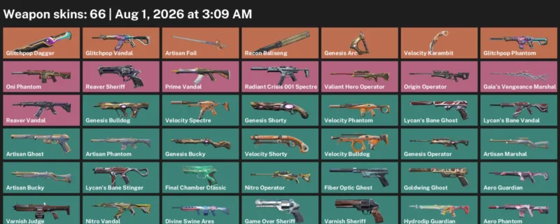 Valorant account inventory for LVL 186 · Velocity Karambit & Aero Phantom