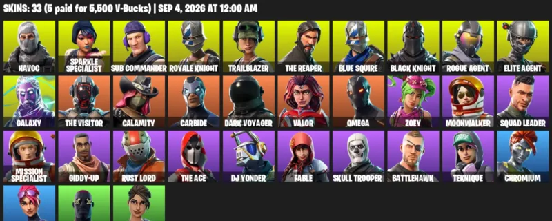 Fortnite account inventory for LVL 740 - Havoc - Sparkle Specialist - 33 Outfits