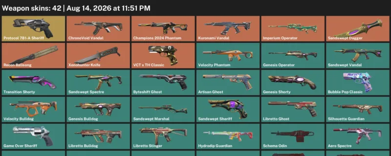 Valorant account inventory for LVL 165 · Champions 2024 Phantom & Sandswept Dagger & Xenohunter Knife