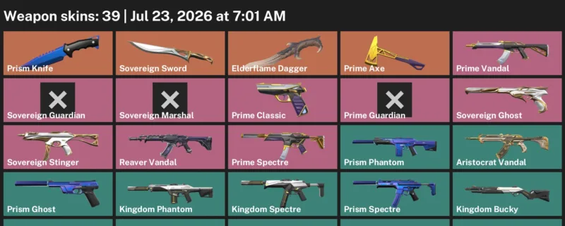Valorant Accounts listing: LVL 34 · Elderflame Dagger & Prism Knife · 39 Skins - Gold 1, 39 skins