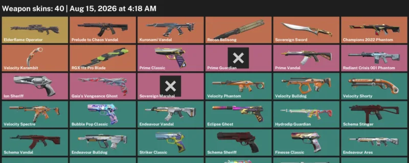 Valorant account inventory for LVL 175 · Champions 2022 Phantom & RGX 11z Pro Blade & Sovereign Sword