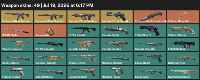Valorant Accounts listing: LVL 141 · K/TAC Blade & Personal Administrative Melee Unit · 49 Skins - Silver 2, 49 skins