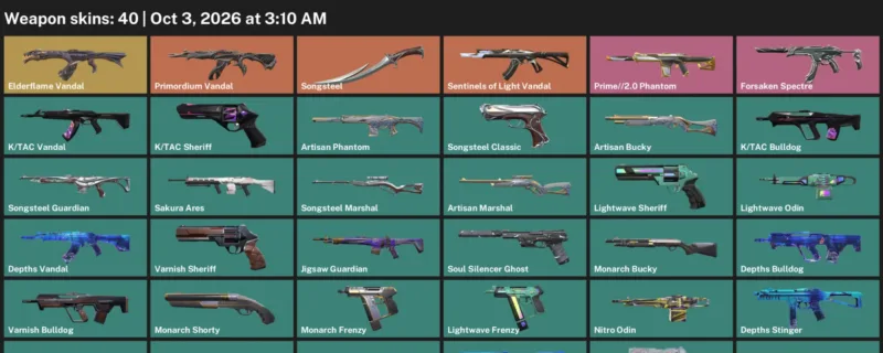 Valorant account inventory for LVL 84 · Depths Vandal & Artisan Phantom