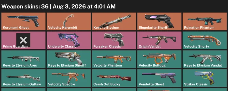 Valorant account inventory for LVL 95 · Velocity Karambit & Forsaken Classic