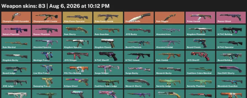 Valorant account inventory for LVL 217 · Champions 2021 Karambit & Kingdom Knife