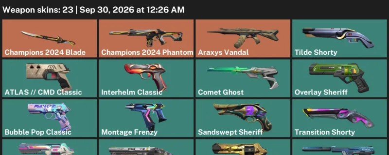 Valorant account inventory for LVL 388 · Champions 2024 Blade & Champions 2024 Phantom