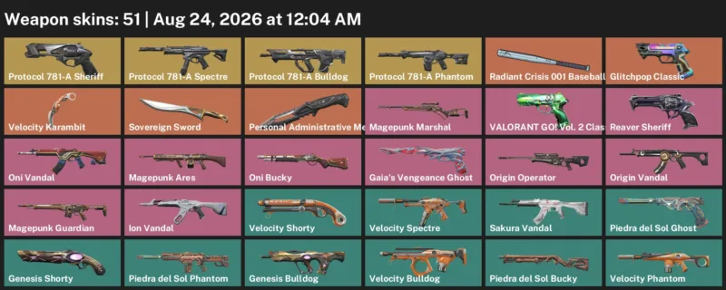 Valorant account inventory for LVL 101 · Velocity Karambit & Coalition: Cobra Frenzy
