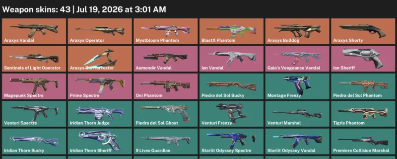 Valorant Accounts listing: LVL 75 · 9 Lives Ares & 9 Lives Guardian · 43 Skins - Silver 1, 43 skins