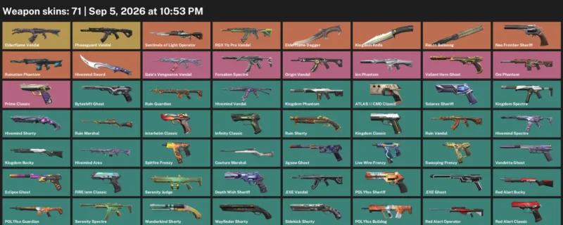 Valorant account inventory for LVL 270 · 71 Skins Elderflame Dagger