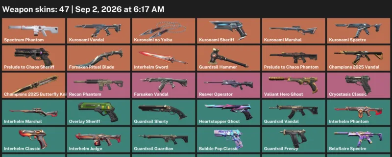 Valorant account inventory for LVL 180 · 47 Skins Champions 2025 Butterfly Knife