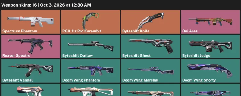 Valorant account inventory for LVL 47 · Byteshift Knife & RGX 11z Pro Karambit