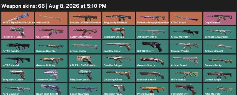 Valorant account inventory for LVL 161 · Tac Blade & 66 Skins K