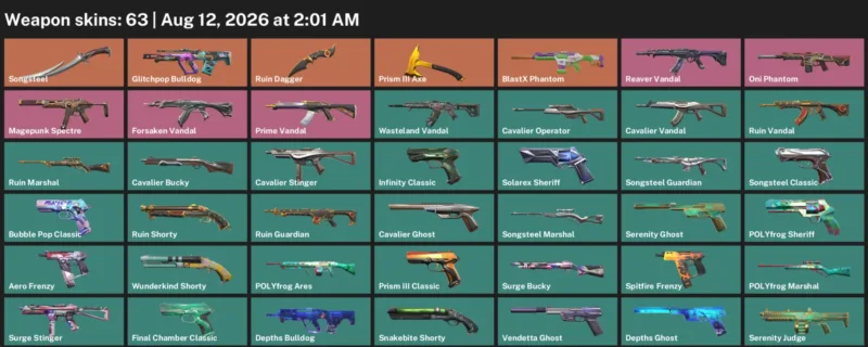 Valorant account inventory for LVL 226 · Ruin Dagger & BlastX Phantom
