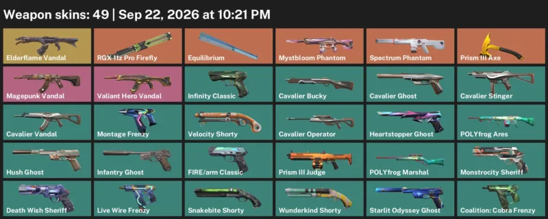 Valorant account inventory for LVL 314 · Cavalier Vandal & Coalition: Cobra Frenzy