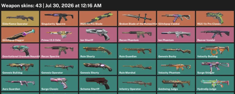Valorant Accounts listing: LVL 103 · Broken Blade of the Ruined King & Glitchpop Dagger · 43 Skins - Silver 1, 43 skins