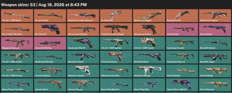 Valorant account inventory for LVL 124 · Byteshift Knife & Ion Karambit & Sandswept Dagger