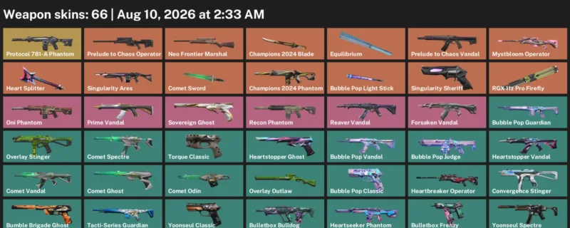 Valorant account inventory for LVL 92 · 66 Skins Champions 2024 Blade