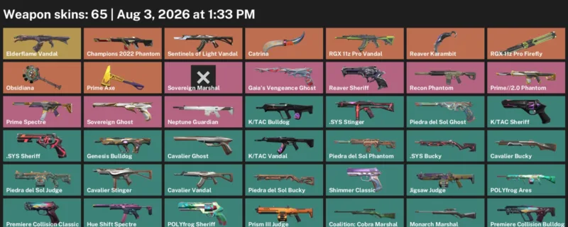 Valorant account inventory for LVL 117 · Reaver Karambit & Sys Sheriff