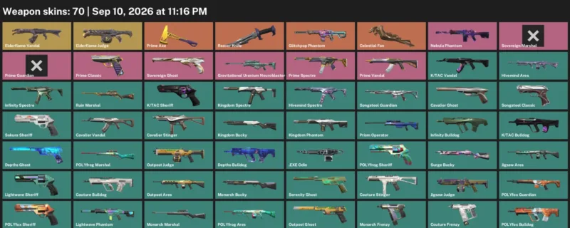 Valorant account inventory for LVL 67 · Celestial Fan & Reaver Knife & 70 Skins Celestial Fan