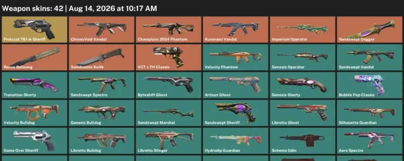 Valorant account inventory for LVL 165 · Champions 2024 Phantom & Sandswept Dagger & Xenohunter Knife