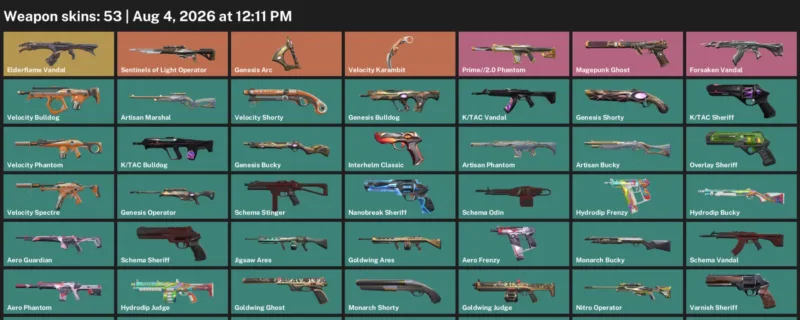 Valorant account inventory for LVL 153 · Velocity Karambit & Aero Phantom
