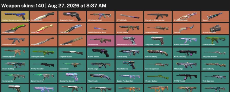 Valorant account inventory for LVL 177 · Ignite Fan & K & 140 Skins Ignite Fan