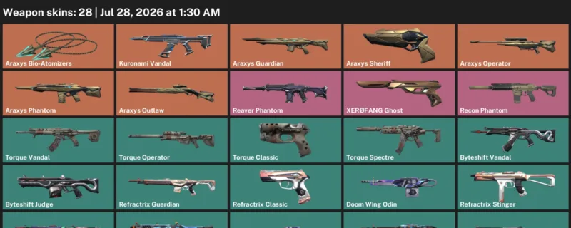 Valorant Accounts listing: LVL 37 · Araxys Bio-Atomizers & Araxys Guardian · 28 Skins - Unranked, 28 skins