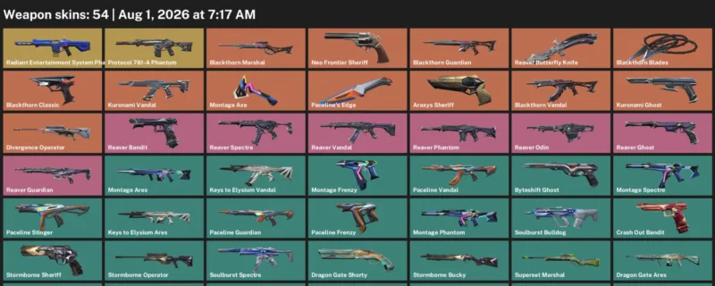 Valorant account inventory for LVL 74 · Araxys Sheriff & Blackthorn Vandal