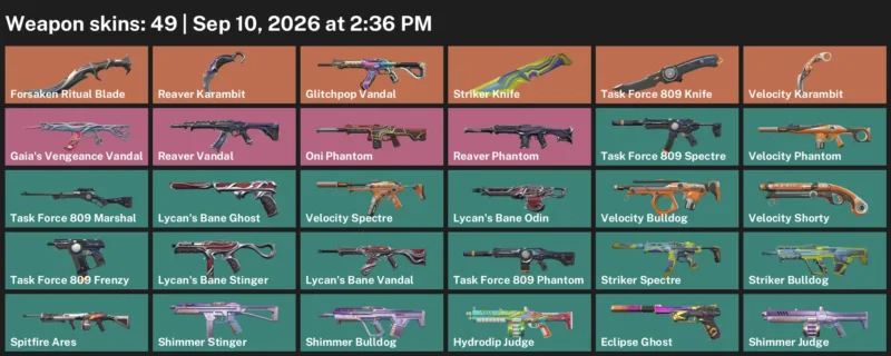 Valorant account inventory for LVL 131 · Forsaken Ritual Blade & Reaver Karambit & Velocity Karambit