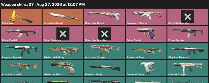 Valorant account inventory for LVL 22 · Aristocrat Sheriff & Sovereign Sword