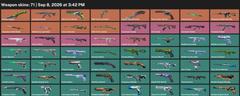 Valorant account inventory for LVL 231 · 71 Skins Champions 2024 Blade