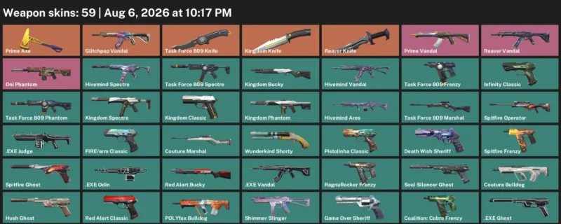 Valorant account inventory for LVL 138 · Reaver Knife & Task Force 809 Knife