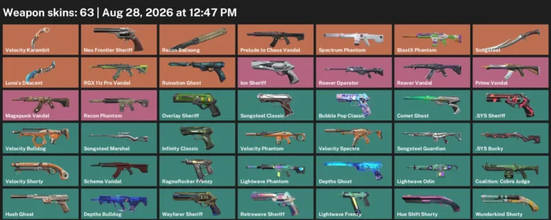 Valorant account inventory for LVL 284 · Velocity Karambit & BlastX Phantom