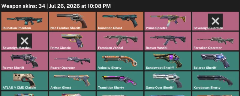 Valorant Accounts listing: LVL 320 · 9 Lives Classic & Artisan Ghost · 34 Skins - Silver 1, 34 skins