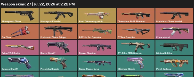 Valorant Accounts listing: LVL 184 · ATLAS // CMD Spectre & Champions 2022 Phantom · 27 Skins - Gold 1, 27 skins