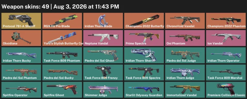 Valorant account inventory for LVL 108 · Champions 2022 Phantom