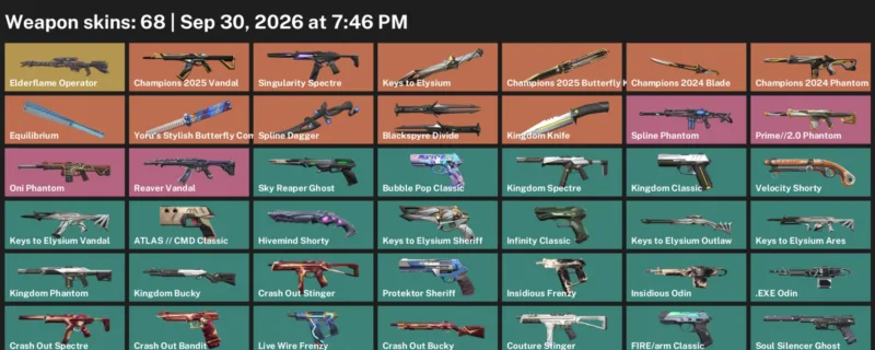 Valorant account inventory for LVL 329 · 68 Skins Champions 2024 Blade & Champions 2025 Butterfly Knife