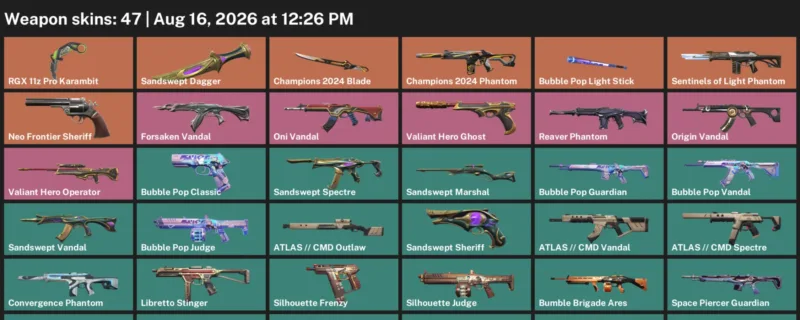 Valorant account inventory for LVL 91 · 47 Skins Champions 2024 Blade & RGX 11z Pro Karambit