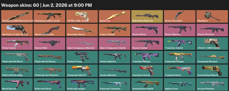 Valorant account preview: LVL 141, 5 Paid Knives, Champion 2025, Ignite Fan, Reaver Karambit, Nocturnum Scythe, VCT25 , Elderflame, Araxys + More Skins