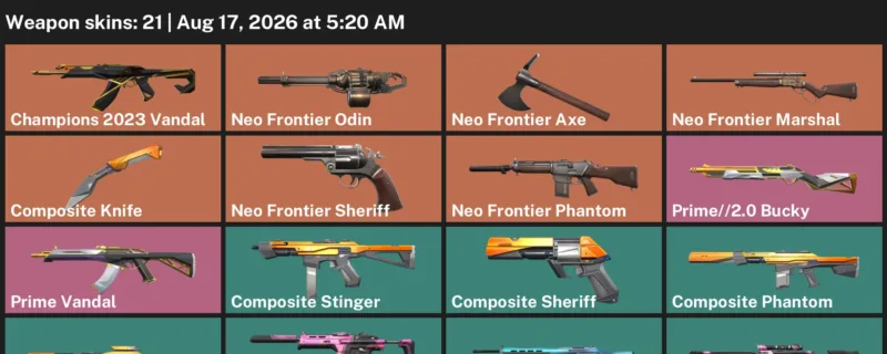 Valorant account inventory for LVL 106 · Champions 2023 Vandal & Composite Knife