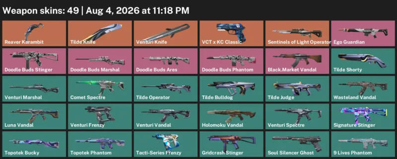 Valorant account inventory for LVL 85 · Reaver Karambit & Tilde Knife & 49 Skins Reaver Karambit