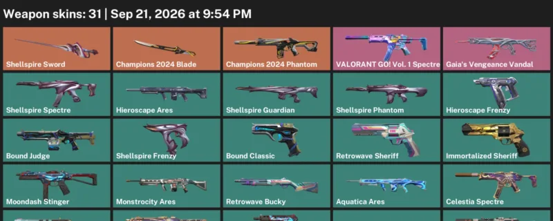 Valorant account inventory for LVL 94 · 31 Skins Champions 2024 Blade