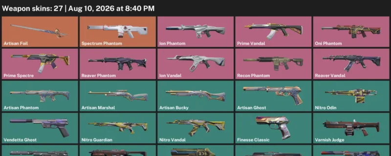 Valorant account inventory for LVL 147 · Ion Vandal & Ion Phantom